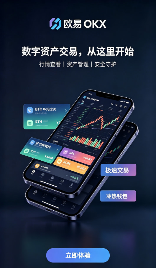 欧交易所App官网下载行情与资产管理
